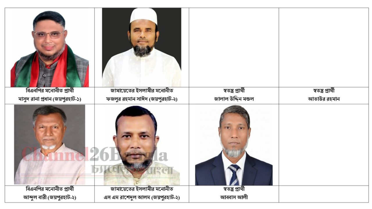 জয়পুরহাটে বিএনপি-জামায়াতসহ ৭ প্রার্থীর মনোনয়নপত্র সংগ্রহ